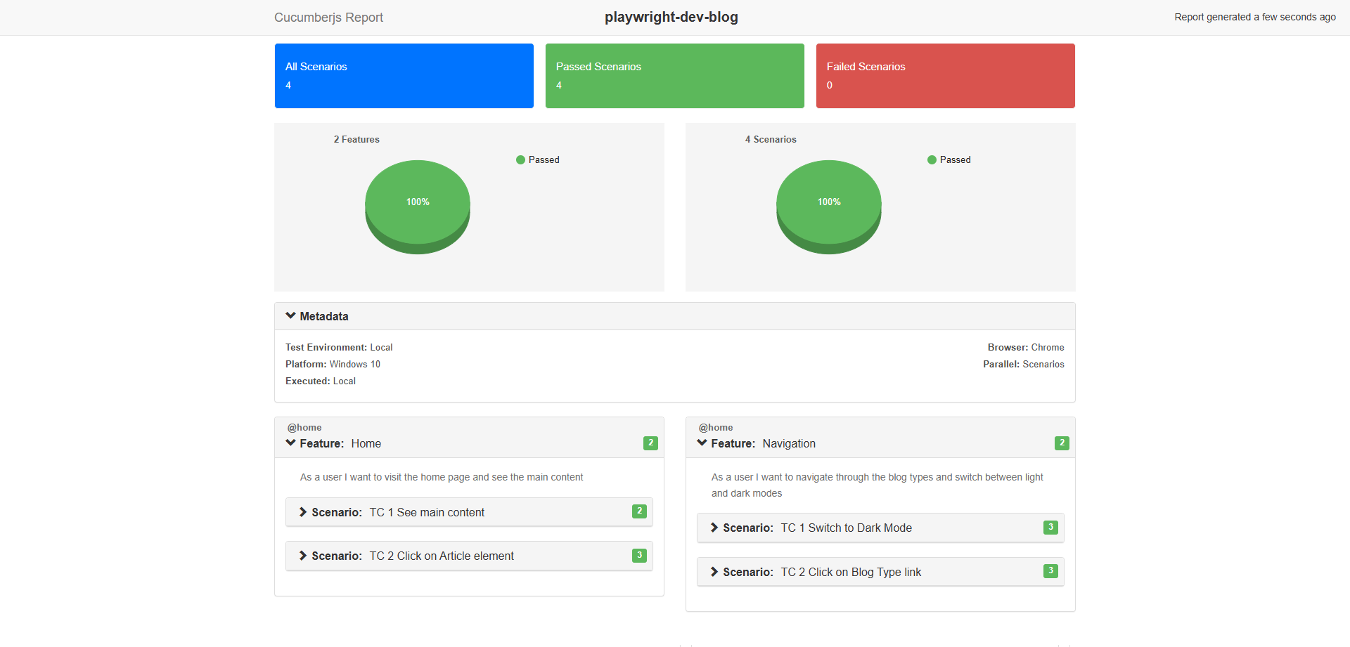 screenshot of generated report with cucumber-html-reporter